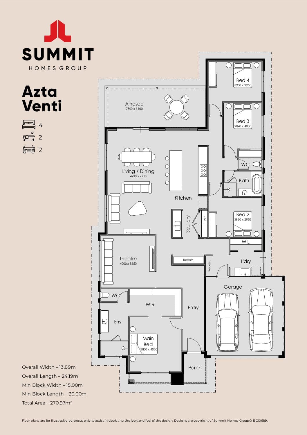 Azta Floorplan